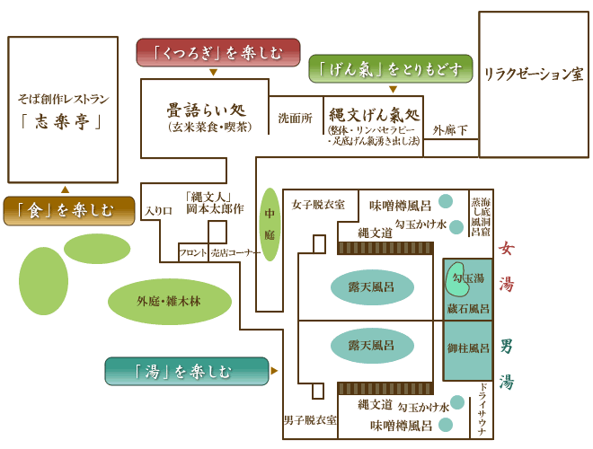 縄文天然温泉 志楽の湯（神奈川県川崎市） - ぽかなび.jp東京近郊版