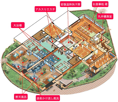 蔵の湯　東松山店